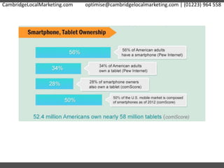 CambridgeLocalMarketing.com optimise@cambridgelocalmarketing.com | (01223) 964 558
 