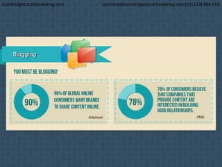 CambridgeLocalMarketing.com optimise@cambridgelocalmarketing.com|(01223) 964 558
 