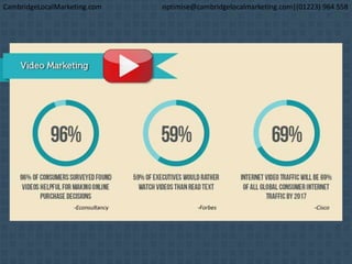 CambridgeLocalMarketing.com optimise@cambridgelocalmarketing.com|(01223) 964 558
 