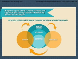 CambridgeLocalMarketing.com optimise@cambridgelocalmarketing.com|(01223) 964 558
 