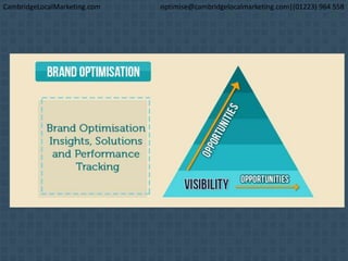 CambridgeLocalMarketing.com optimise@cambridgelocalmarketing.com|(01223) 964 558
 