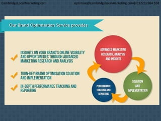 CambridgeLocalMarketing.com optimise@cambridgelocalmarketing.com|(01223) 964 558
 