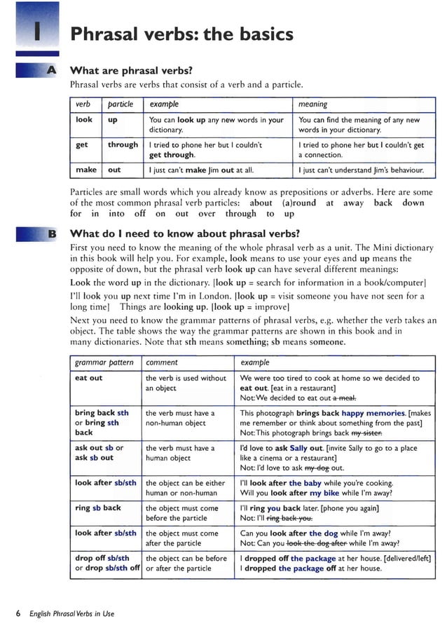 CAMBRIDGE PHRASAL VERBS DICTIONARY PDF WITH ANSWERS visual data 2