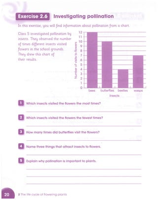 Cambridge Primary Science 5 Activity Book Free.pdf
