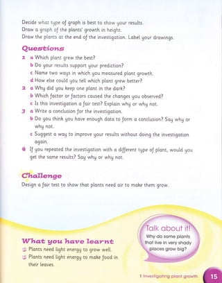 Questiotr,s
a Whtch plont grew the best?
b Do Uour results support Uour predlction?
c Name two wogs in which gou meosured plont growth.
d How else cou[d gou te[[ which plant grew better?
a Why did gou heep one plont in the dorh?
b Whtch Joctor or Jactors coused the changes Uou observed?
c Is this lnvestlgotlon o Jai.r test? Explain why or why not.
a Wrlte a conclusion Jor the lnvestlgation.
b Do you thi.nh you hove enough data to Jorm a concluston? Soy whg or
why not.
c Suggest a woy to lmprove Uour resutts without doing the investigotton
agoln.
Decide what type oJ groph is best to show Uour results.
Drow a graph oJ the plants' growth Ln height.
Drow the p[ants ot the end oJ the investi.goti.on. Lobel Uour drowings.
2
3
4 IJ Uo, repeoted the investlgatlon with o dfJerent type oJ plont, would gou
get the some results? Say whg or why not.
Cho,llelrn,ge
Design a Jo[r test to show thot plonts need olr to mahe them grow.
Vlfhq.t, A ou hqtr e le q,rttt
Plonts need light energU to grow we[[.
Plonts need light energg to moke Jood tn
thelr teaves.
{$1
{91
'l lnvestigoting plont growth
 