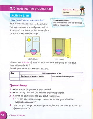 How much woter evoporstes?
Pour 200 mt oJ woter lnto eoch contalner.
Put one contalner in a cooI p[oce, such as
o cupboord and the other [n o worm p[oce,
such os a sunny window ledge.
worm ploce
Meosure the volume oJ water [n
How wi,[[ you do this?
cool ploce
eoch contoiner every day Jor fve dags.
Record Uour results in a toble lihe this one.
Volume ol wqter in ml
Conlqiner in q wqtm ploce Contqiner in q cool ploce
Quesf,iotr,s
L What pattern do you see tn gour resu[ts?
2 what hind oJ chart wi[[ you draw to show this pattern?
3 c Whot do gour results te[[ gou obout evaporoti.on?
b How con Uou coltect enough evldence to be sure Uour i.dea about
evoporotlon i,s correct?
1* How can Uou chonge this lnvestigation to ftnd out how wind or movlng air
alfects evoporotlon?
3 Stotes of mqtter
 