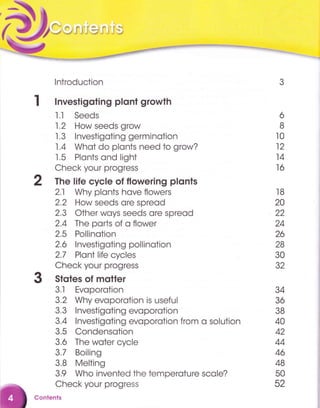 lntroduction
t lnvesligoting plont growth
l.l Seeds
1.2 How seeds grow
-l.3 lnvestigoting germinotion
1.4 Whot do plonts need to grow?
.l.5 Plonts ond light
Check your progress
2 The life cycle of flowering plonts
2,1 Why plonts hove flowers
2.2 How seeds ore spreod
2.3 Other woys seeds ore spreod
2.4 The ports of o flower
2.5 Pollinotion
2,6 lnvestigoting pollinotion
2.7 Plont life cycles
Check your progress
3 Stotes of molter
3..l Evoporotion
3.2 Why evoporotion is useful
3.3 lnvestigoting evoporotion
3.4 lnvestigoting evoporotion from o solution
3,5 Condensotion
3,6 The woter cycle
3.7 Boiling
3.8 Melting
3.9 Who invented the temperoture scole?
Check your progress
eonlents
3
6
B
r0
12
14
t6
IB
20
22
24
26
28
30
32
34
36
3B
40
42
44
46
48
50
52
 