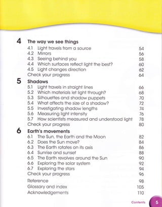 54
56
5B
60
62
64
66
6B
70
72
74
76
7B
BO
82
B4
B6
BB
90
92
94
96
5
6
, iriirsFti++!*.
The woy we see things
4.1 Light trovels from o source
4.2 Mirrors
4.3 Seeing behind you
4.4 Which surfoces reflect light the best?
4,5 Light chonges direction
Check your progress
Shqdows
5,.l Light trovels in stroight lines
5.2 Which moteriols let light through?
5.3 Silhouettes ond shodow puppets
5.4 Whot offects the size of o shodow?
5,5 lnvestigoting shodow lengths
5.6 Meosuring light intensity
5,7 How scientists meosured ond understood light
Check your progress
Eorth's movements
6.-l The Sun, the Eorth ond the Moon
6,2 Does the Sun move?
6,3 The Eorth rototes on its oxis
6,4 Sunrise ond sunset
6.5 The Eorth revolves oround the Sun
6,6 Exploring the solor system
6,7 Exploring the stors
Check your progress
Reference
Glossory ond index
Acknowledgements
9B
r05
il0
Contents
 