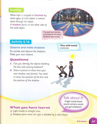 ':a:a:a:ta:;:
a ::.::.:, :,:. , .
,;::;,,;;;;,,;;;j,,,,,...,,,
;
:
;,,.
When light is stopped or blocked bg
some tUpes oJ soLtd object, i.t cannor
shlne through the object.
A shqdow Jorms on the orher stde oJ
the sotid object.
Observe ond moke shodows
Go outside and observe the shodows.
Mahe your own shodow.
The light {rom tfr6isun
is blocked by the trees.
Shadows are formed.
5Shqdow,
Questiorr.s
Can you tdentiJy the objects b[ocklng
the Sun and couslng shodows?
Drow o plcture to show how your
own shodow wos Jormed. You need
to show the posi.tion oJ the Sun ond
the posltlon oJ the shadow.
Who,* y ou hqve leq.rttt
g:' Light trovels i.n stroight lines.
$, Shodows Jorm when the LLght is blocked by a solid object.
 