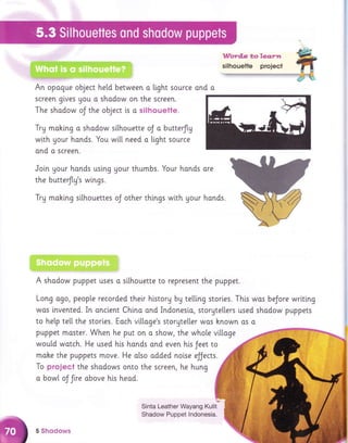 An opoque object held between a light source
screen glves Uou o shadow on the screen.
The shodow oJ the object ts a silhouette.
Trg mohing o shadow sllhouette oJ a butterJty
wtth gour honds. You wi[[ need o l,ight source
ond o screen.
ond a
Join your honds uslng Uour thumbs. Your honds are
the butterJtU'r wlngs.
Try moklng stlhouettes oJ other thi.ngs with Uour honds.
i;.;;,fi+,8=
Iif ,i:|i. i:=. ::,i:.t
;
;,:;...
A shadow PuPPet uses o s[[houette to represent the puppet.
Long ogo, peop[e recorded their historg by tetting storles. Th[s wos beJore wri.ting
was lnvented. In onclent Chlno ond Indoneslo, storgtelters used shadow puppets
to hetp te[[ the storles. Eoch vlltoge's storyteller wos hnown os o
puppet master. When he put on o show, the whote villoge
woutd wotch. He used his hands and even hls Jeet to
mohe the puppets move. He o[so added nolse ejjects.
To project the shodows onto the screen, he hung
a bowl oJ frre obove his head.
Sinta Leather Wayang Kulit
Shadow Puppet lndonesia.
Word,s toledrn
silhouette project
5 Shodows
 