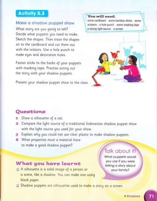 Mske o shodow puppet show
Whot storU ore Uou going to te[[?
Dectde whot puppets gou need to mohe.
Shetch the shopes. Then troce the shopes
on to the cordboord ond cut them out
wtth the sclssors. Use o hote punch to
mahe eyes ond decorotion hotes.
Fosten stlcks to the bachs oJ gour puppets
with mosking tope. Proctise octi.ng out
the story with Uour shodow puppers.
Present your shodow puppet show to the closs.
Ques,t;iovr.s
t Draw a silhouette oJ o cat.
2 Compare the light source oJ o trodi.tional Indoneslon shadow puppet show
with the light source gou used Jor your show.
3 Exptoln why you could not use cleor ptastlc to mohe shodow puppets.
* Whot properties must o matertal hove
to moke a good shodow puppet?
Whqt, Uouhqnreleqrwt
g;. A silhouette [s o solid lmoge oJ a person or
o scene, like o shodow. You can mahe one uslng
bloch paper.
gl Shodow puppets ore si.lhouettes used to mahe o storu on o screen.
5 Shodows
 