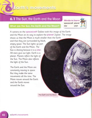 rl
l-*,ewi s t ,ry
;
f' tu Fe FA f"{tu
: : I ; a' i-': i"q@: l:::t.aw!*:
, *, .r#o r -s.
-
-<e -=J ,&d6 sr rt {ri .}@4,
wordls tote,,.rtt $fl.=
"#:
spocecroft plonet
f-I
stor
,€,:.,._
A comera on the $pececroft Gotileo tooh thi.s imoge oJ the Eorth
ond the Moon on its wou to explore the plonet Jupiter. The lmoge
shows us that the Moon is much smolter thon the Eorth
ond thot theg ore surrounded by btoch,
empty spoce. The Sun lights up port
oJ the Eorth ond the Moon. The
Sun [s shining becouse lt is o stor.
A[[ stars give out tight. Earth [s o
ptonet. Ptonets reflect the tight oJ
the Sun. The Moon olso reflects
the light oJ the Sun.
The Eorth and the Moon ore
constontly moving in spoce.
But they moke the some
movements o[[ the time. The
Moon moves oround the Eorth
and the Earth moves
oround the Sun.
The Earth and the Moon.
6 Eorth's rnevements
 