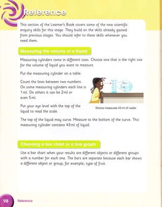 -.S. a.
'ffi'#r*,#* ;***
'W,n[ssectionoJtheLeorner,sBoohcoVerSsomeoJthenewscientf,c
enguiry shills Jor this stoge. Theg bui[d on the sht[[s olready golned
Jrom prevtous stoges. You should reJer to these shttts whenever you
need them.
Meosuring cyltnders come in dfJerent sizes. Choose one that i.s the right slze
Jor the vo[ume oJ tiquid Uou wont to meosure.
Put the measuri.ng cylinder on a tab[e.
Count the ltnes between two numbers.
On some meosuring cAtinders each tine [s
1 m[. On others it can be 2 m[ or
even 5 mt.
Put gour ege l,evel with the top oJ the
tiquid to reod the scote.
Shona measures 43 ml of water
The top oJ the tiquid mog curve. Meosure to the bottom oJ the curve. This
meosurtng cylinder contalns 43 m[ oJ tiquid.
Use a bor chart when Uour results ore dfJerent objects or dfJerent groups
with o number Jor eoch one. The bors ore seporote becouse eoch bar shows
o dtlJerent object or group, Jor exomp[e, tgpe oJ Jruit.
Reference
 