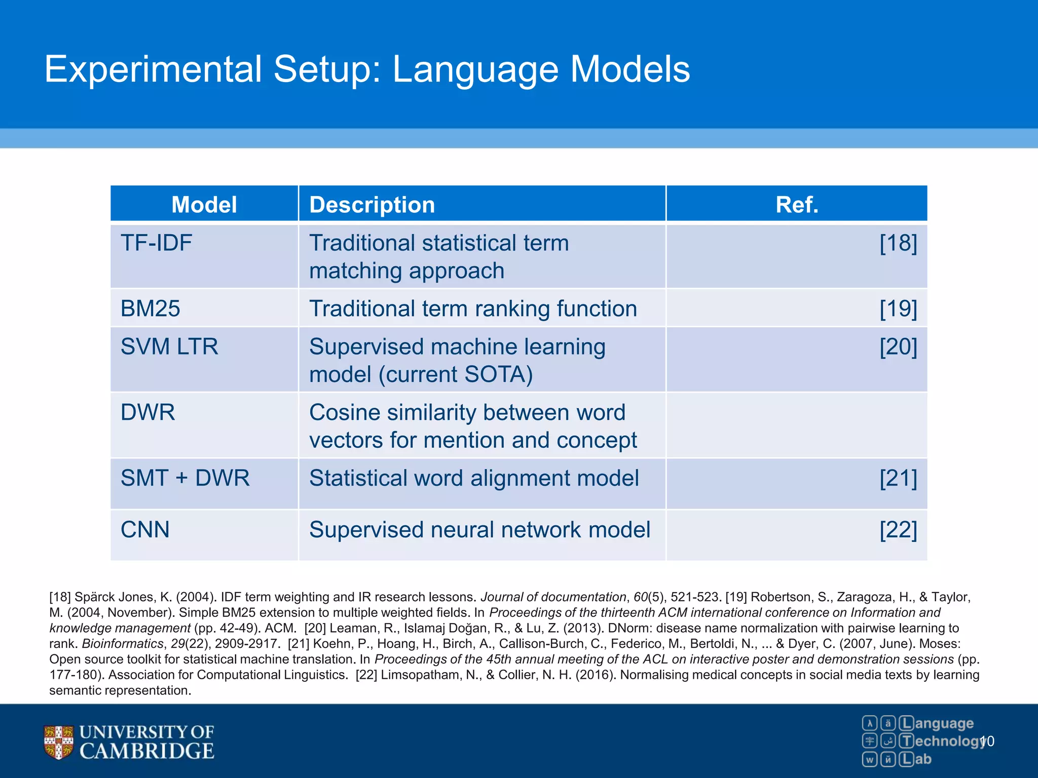 Experimental Setup: Language Models
10
Model Description Ref.
TF-IDF Traditional statistical term
matching approach
[18]
BM25 Traditional term ranking function [19]
SVM LTR Supervised machine learning
model (current SOTA)
[20]
DWR Cosine similarity between word
vectors for mention and concept
SMT + DWR Statistical word alignment model [21]
CNN Supervised neural network model [22]
[18] Spärck Jones, K. (2004). IDF term weighting and IR research lessons. Journal of documentation, 60(5), 521-523. [19] Robertson, S., Zaragoza, H., & Taylor,
M. (2004, November). Simple BM25 extension to multiple weighted fields. In Proceedings of the thirteenth ACM international conference on Information and
knowledge management (pp. 42-49). ACM. [20] Leaman, R., Islamaj Doğan, R., & Lu, Z. (2013). DNorm: disease name normalization with pairwise learning to
rank. Bioinformatics, 29(22), 2909-2917. [21] Koehn, P., Hoang, H., Birch, A., Callison-Burch, C., Federico, M., Bertoldi, N., ... & Dyer, C. (2007, June). Moses:
Open source toolkit for statistical machine translation. In Proceedings of the 45th annual meeting of the ACL on interactive poster and demonstration sessions (pp.
177-180). Association for Computational Linguistics. [22] Limsopatham, N., & Collier, N. H. (2016). Normalising medical concepts in social media texts by learning
semantic representation.
 
