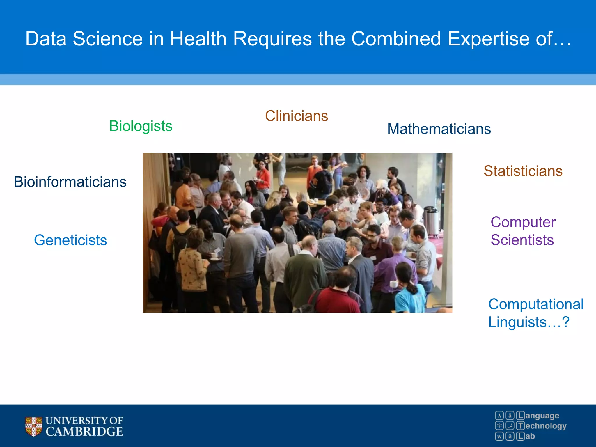 Data Science in Health Requires the Combined Expertise of…
Biologists
Clinicians
Mathematicians
Statisticians
Computer
ScientistsGeneticists
Bioinformaticians
Computational
Linguists…?
 