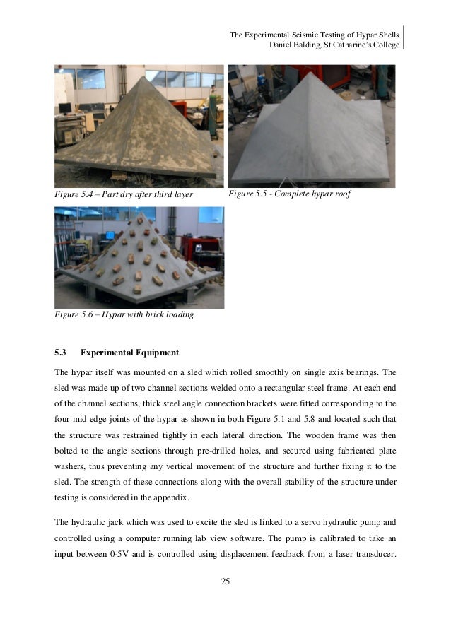 Tsc thesis clinic 07 picture