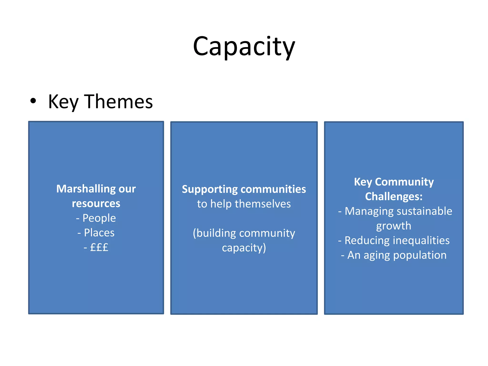 Capacity 
• Key Themes 
Marshalling our 
resources 
- People 
- Places 
- £££ 
Supporting communities 
to help themselves 
(building community 
capacity) 
Key Community 
Challenges: 
- Managing sustainable 
growth 
- Reducing inequalities 
- An aging population 
 
