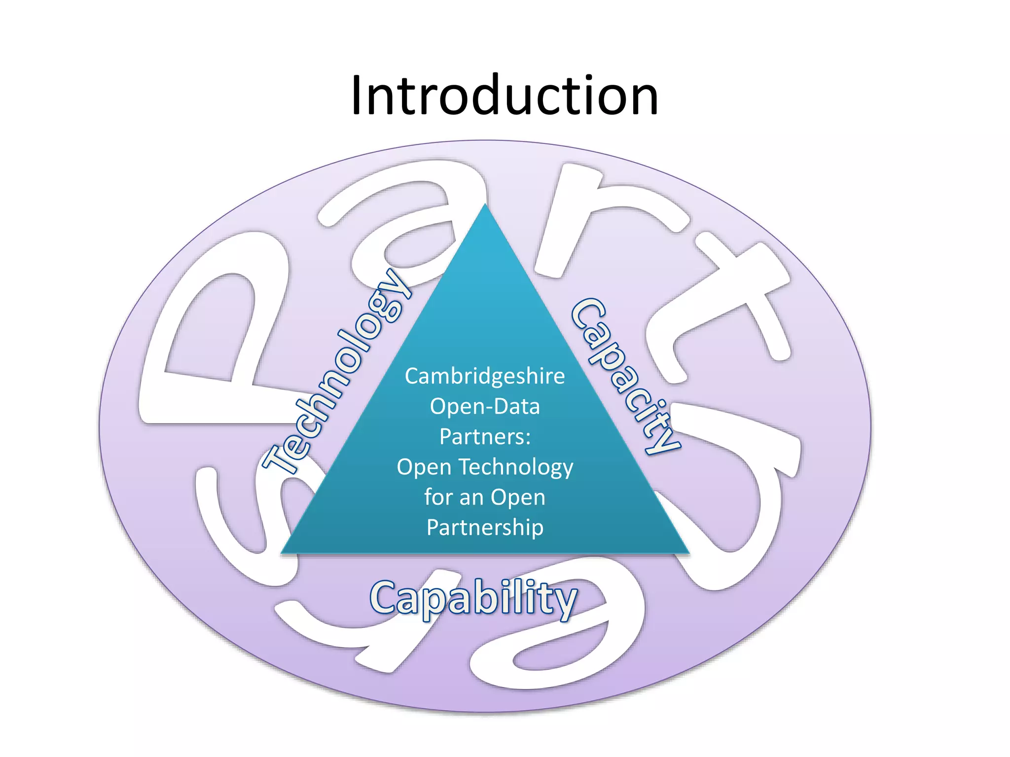 Introduction 
Cambridgeshire 
Open-Data 
Partners: 
Open Technology 
for an Open 
Partnership 
 