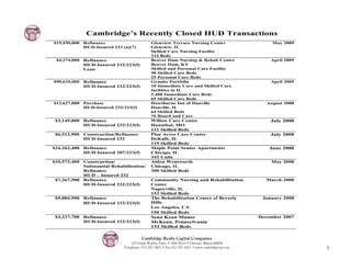 Cambridge’s Recently Closed HUD Transactions
$15,930,000   Refinance                        Glenview Terrace Nursing Center                          May 2009
              HUD-Insured 223 (a)(7)           Glenview, IL
                                               Skilled Care Nursing Facility
                                               314 Beds
 $4,274,000   Refinance                        Beaver Dam Nursing & Rehab Center                       April 2009
              HUD-Insured 232/223(f)           Beaver Dam, KY
              Lean                             Skilled and Personal Care Facility
                                               58 Skilled Care Beds
                                               25 Personal Care Beds
$90,610,000   Refinance                        Granite Portfolio                                       April 2009
              HUD-Insured 232/223(f)           10 Immediate Care and Skilled Care
                                               facilities in IL
                                               1,488 Immediate Care Beds
                                               65 Skilled Care Beds
$12,627,000   Purchase                         Hawthorne Inn of Danville                              August 2008
              HUD-Insured 232/223(f)           Danville, IL
                                               64 Skilled Beds
                                               76 Board and Care
 $3,145,000   Refinance                        Willow Care Center                                      July 2008
              HUD-Insured 232/223(f)           Hannibal, MO
                                               111 Skilled Beds
 $6,512,900   Construction/Refinance           Pine Acres Care Center                                  July 2008
              HUD-Insured 232                  DeKalb, IL
                                               119 Skilled Beds
$24,262,400   Refinance                        Maple Point Senior Apartments                           June 2008
              HUD-Insured 207/223(f)           Chicago, IL
                                               342 Units
$10,572,400   Construction/                    Alden Wentworth                                         May 2008
              Substantial Rehabilitation/      Chicago, IL
              Refinance                        300 Skilled Beds
              HUD – Insured 232
 $7,267,500   Refinance                        Community Nursing and Rehabilitation                  March 2008
              HUD-Insured 232/223(f)           Center
                                               Naperville, IL
                                               153 Skilled Beds
 $9,084,500   Refinance                        The Rehabilitation Centre of Beverly                 January 2008
              HUD-Insured 232/223(f)           Hills
                                               Los Angeles, CA
                                               150 Skilled Beds
 $3,227,700   Refinance                        Sena Kean Manor                                     December 2007
              HUD-Insured 232/223(f)           McKean, Pennsylvania
                                               152 Skilled Beds

                                         Cambridge Realty Capital Companies
                                   125 South Wacker Drive • 18th Floor • Chicago, Illinois 60606
                               Telephone: 312-357-1601 • Fax 312-357-1611 • www.cambridgecap.com                    5
 