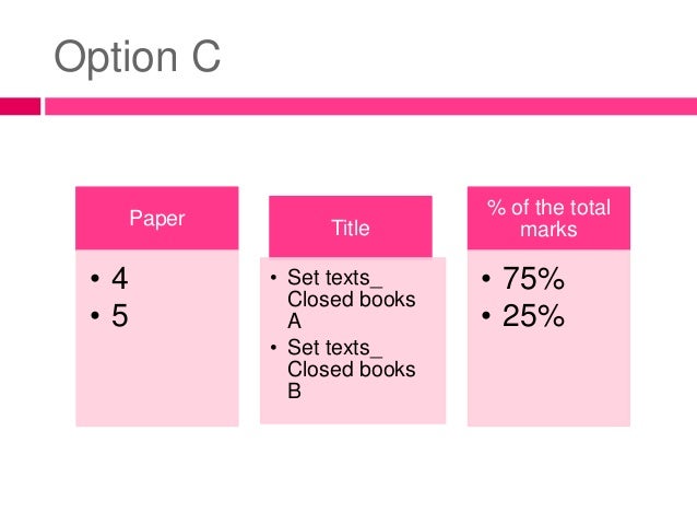 Edexcel igcse english literature exemplar answers picture