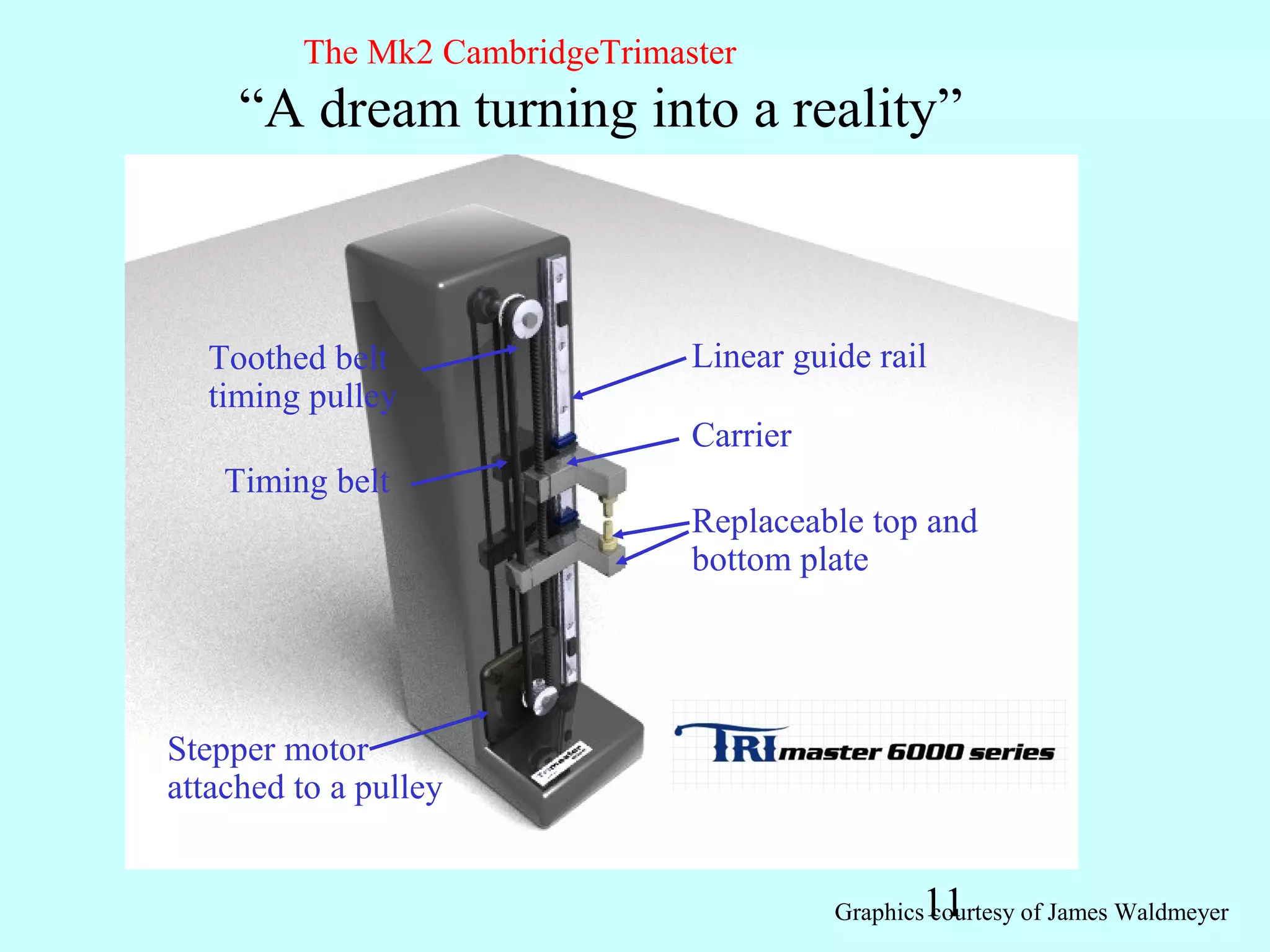 The Mk2 CambridgeTrimaster
     “A dream turning into a reality”



  Toothed belt                  Linear guide rail
  timing pulley
                                Carrier
    Timing belt
                                Replaceable top and
                                bottom plate




Stepper motor
attached to a pulley


                                                  11
                                          Graphics courtesy of James Waldmeyer
 