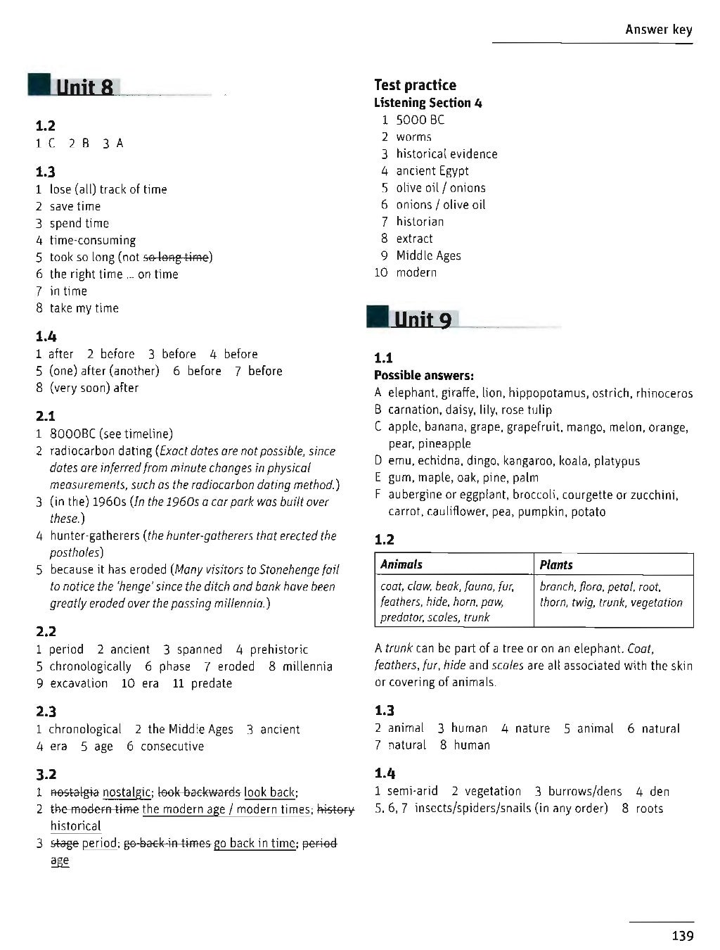 Cambridge Vocabulary For Ielts