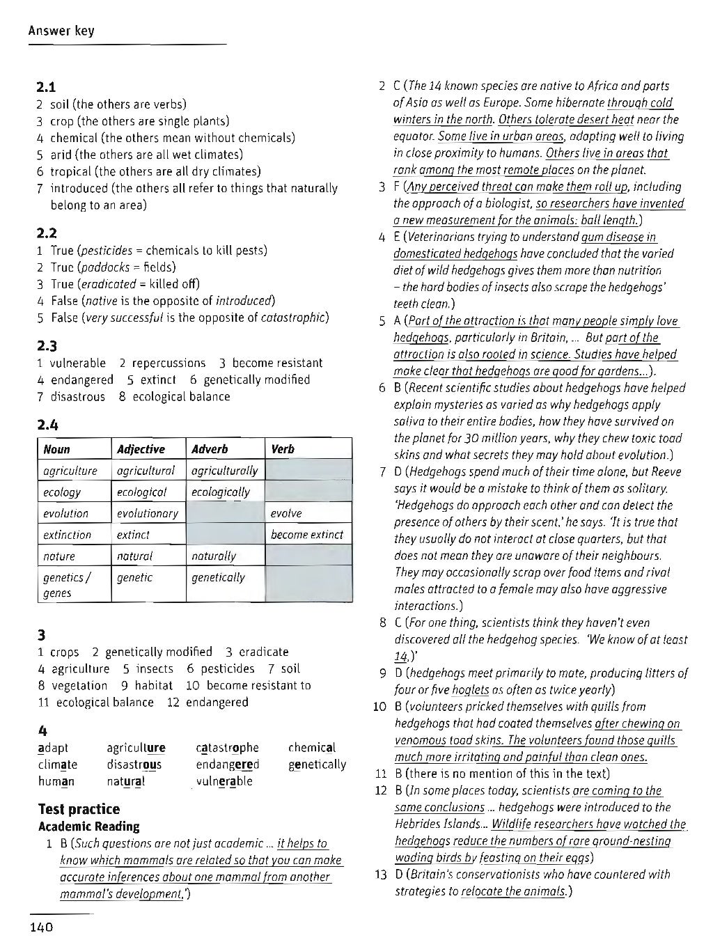Cambridge Vocabulary For Ielts