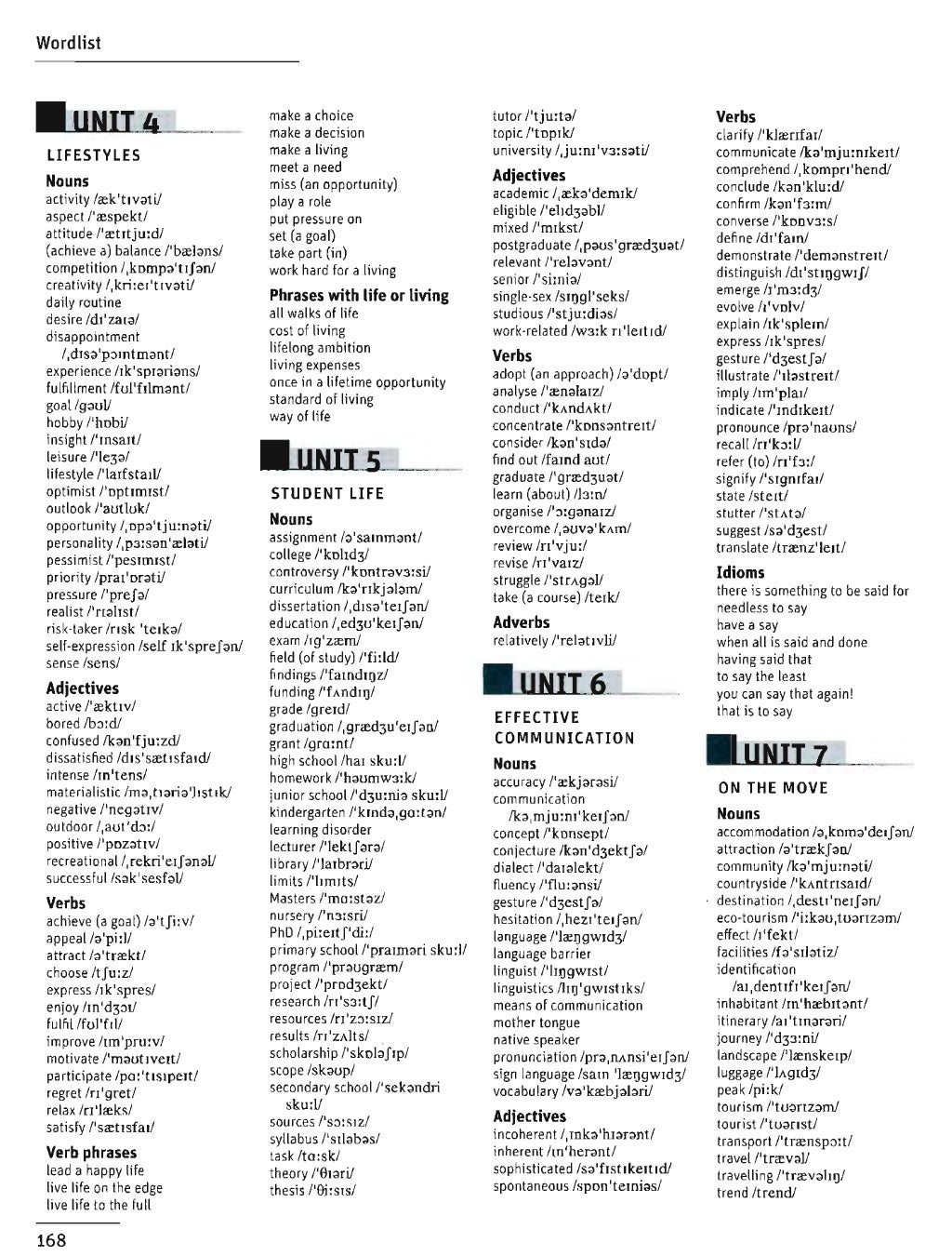Cambridge Vocabulary For Ielts