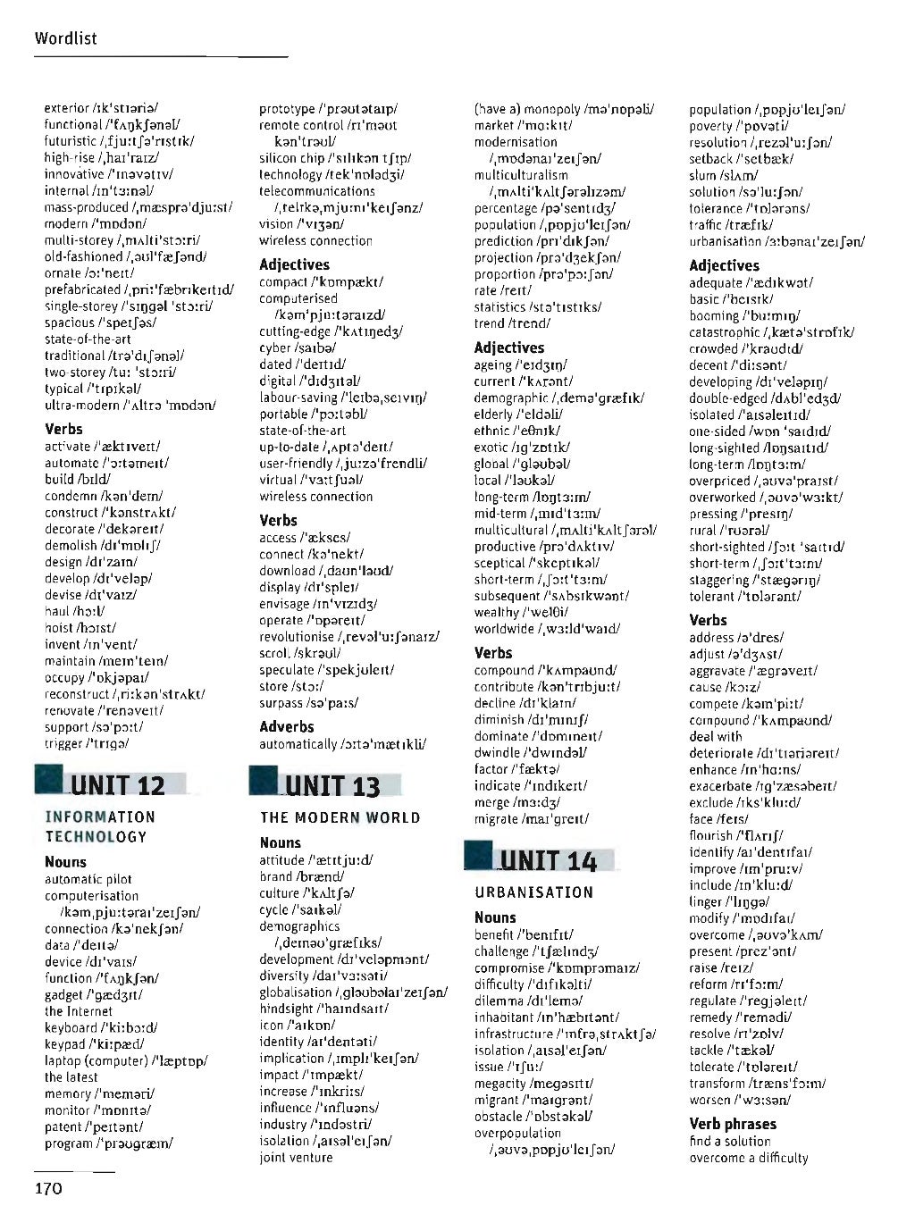 Cambridge vocabulary for ielts