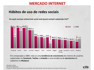 MERCADO INTERNET
 