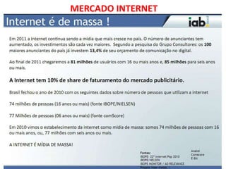 MERCADO INTERNET
 