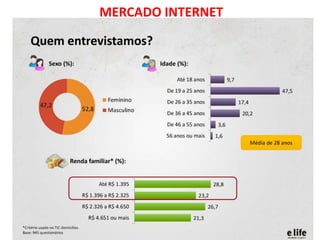 MERCADO INTERNET
 