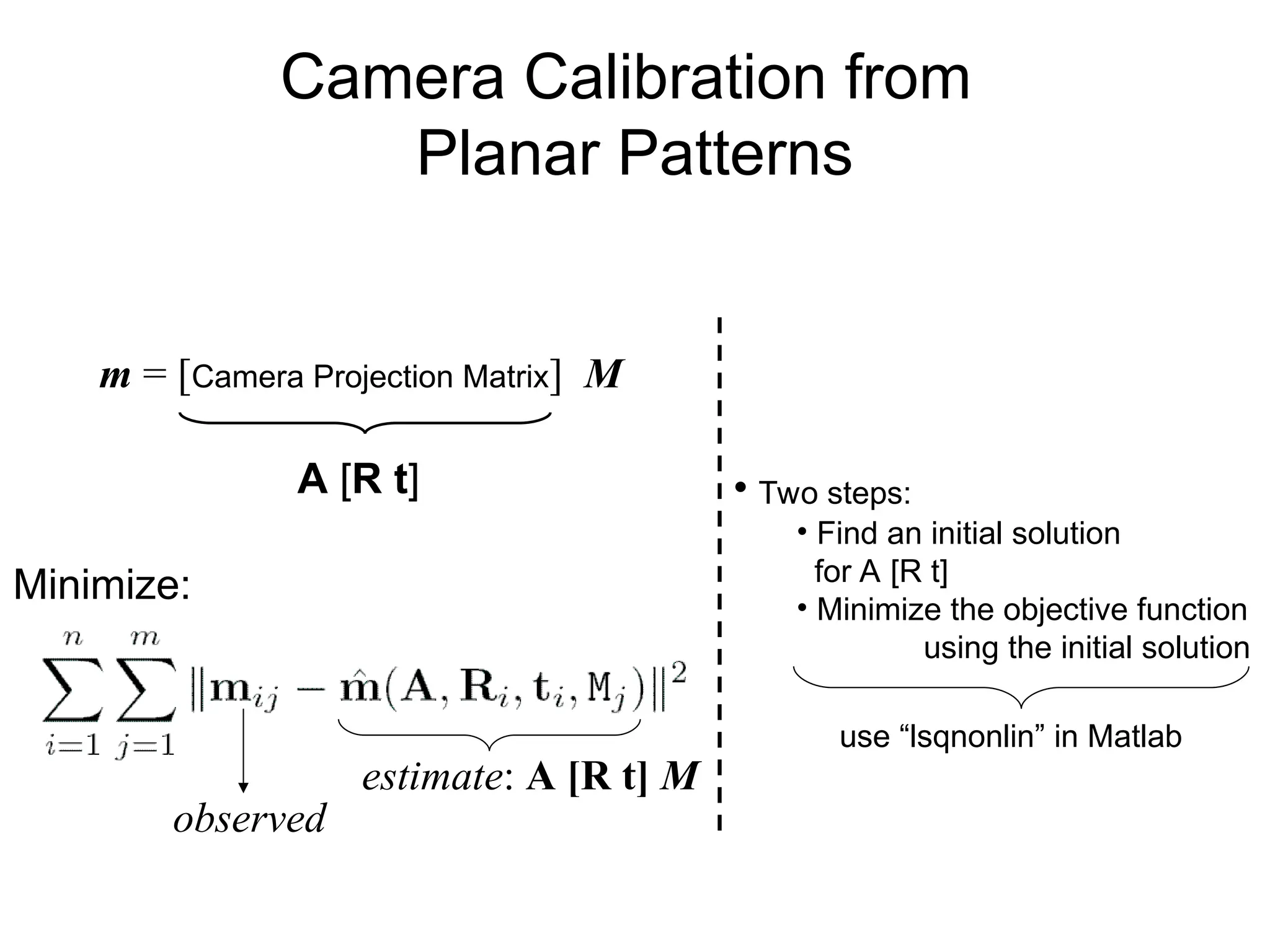 Camera Calibration from
Planar Patterns
m = [Camera Projection Matrix] M
A [R t]
observed
estimate: A [R t] M
Minimize:
• Two steps:
• Find an initial solution
for A [R t]
• Minimize the objective function
using the initial solution
use “lsqnonlin” in Matlab
 