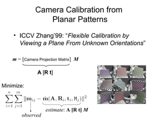 cameraCalibrationpowerpointPresesntation.ppt