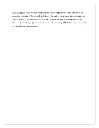 Figure 5, displays ways in which unemployment affects the productivity/development of the
community. Majority of the respondents believed that lack of employment increases crime and
violence present in the community, 43%. While 31% believes that lack of employment has
influenced the relocating of prominent businesses. The remaining 26% finds a lack f productivity
to be a resultant of unemployment.
 