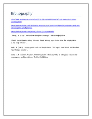 Bibliography
http://www.jamaicaobserver.com/news/ONLINE-READERS-COMMENT--We-have-to-curb-youth-
unemployment
http://jamaica-gleaner.com/article/lead-stories/20151013/jamaicans-bemoan-joblessness-crime-and-
violence-portia-gets-f-promises
http://jamaica-gleaner.com/gleaner/20100314/lead/lead7.html
Crumby, A. (n.d.). Causes and Consequence of High Youth Unemployment .
Experts predict almost twenty thousand youths leaving high school wont find employment .
(n.d.). Daily Gleaner .
Kallil, A. (2005). Unemployment and Job Displacement; The Impact on Children and Families .
Ivey Business Journal .
Stone, J., & McCraw, J. (2007). Umemployment's shocking truth, its outrageous causes and
consequences and its solutions. Trafford Publishing.
 