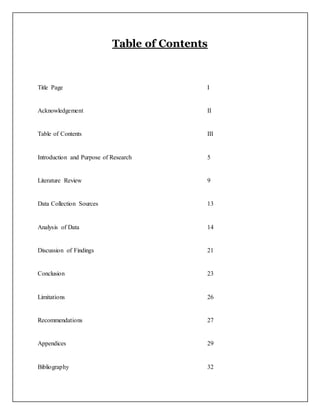 Table of Contents
Title Page I
Acknowledgement II
Table of Contents III
Introduction and Purpose of Research 5
Literature Review 9
Data Collection Sources 13
Analysis of Data 14
Discussion of Findings 21
Conclusion 23
Limitations 26
Recommendations 27
Appendices 29
Bibliography 32
 