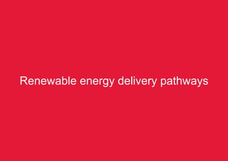 Thanks

    Duncan Price

       Renewable energy delivery pathways
    Director
    Camco

     t: +44 (0)20 7121 6150
    m: +44 (0)7769 692 610
    e: duncan.price@camcoglobal.com


    172 Tottenham Court Road London
    W1T 7NS United Kingdom

    www.camcoglobal.com

Cambridgeshire Renewables Infrastructure Framework            13
 