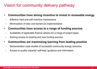 Vision for community delivery pathway

 •       Communities have strong incentive to invest in renewable energy
     •    Effective hard and soft incentive mechanisms
     •    Minimisation of risks and barriers to implementation

 •       Communities have access to a range of funding sources
     •    Availability of applicable finance options for a range of project types
     •    Gaining access to existing and new funding sources

 •       Communities are maximising learning from leading practice
     •    Demonstration case studies of successful community energy schemes
     •    Access to quality impartial ‘self-help’ guidance and information




Cambridgeshire Renewables Infrastructure Framework                                  17
 