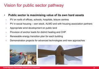 Vision for public sector pathway

 •       Public sector is maximising value of its own hard assets
     •    PV on roofs of offices, schools, hospitals, leisure centres
     •    PV in social housing – own stock, ALMO and with housing association partners
     •    Appropriate wind development on public land
     •    Provision of anchor loads for district heating and CHP
     •    Renewable energy transition plan for each building
     •    Demonstration projects for advanced technologies and new approaches




Cambridgeshire Renewables Infrastructure Framework                                       20
 