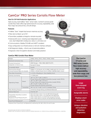 CamCor™
PRO Series Coriolis Flow Meter
Ideal for Oil Field Production Applications
High accuracy, dual shallow “bow” senso...