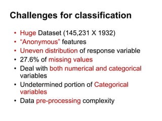 Challenges for classification
• Huge Dataset (145,231 X 1932)
• “Anonymous” features
• Uneven distribution of response variable
• 27.6% of missing values
• Deal with both numerical and categorical
variables
• Undetermined portion of Categorical
variables
• Data pre-processing complexity
 