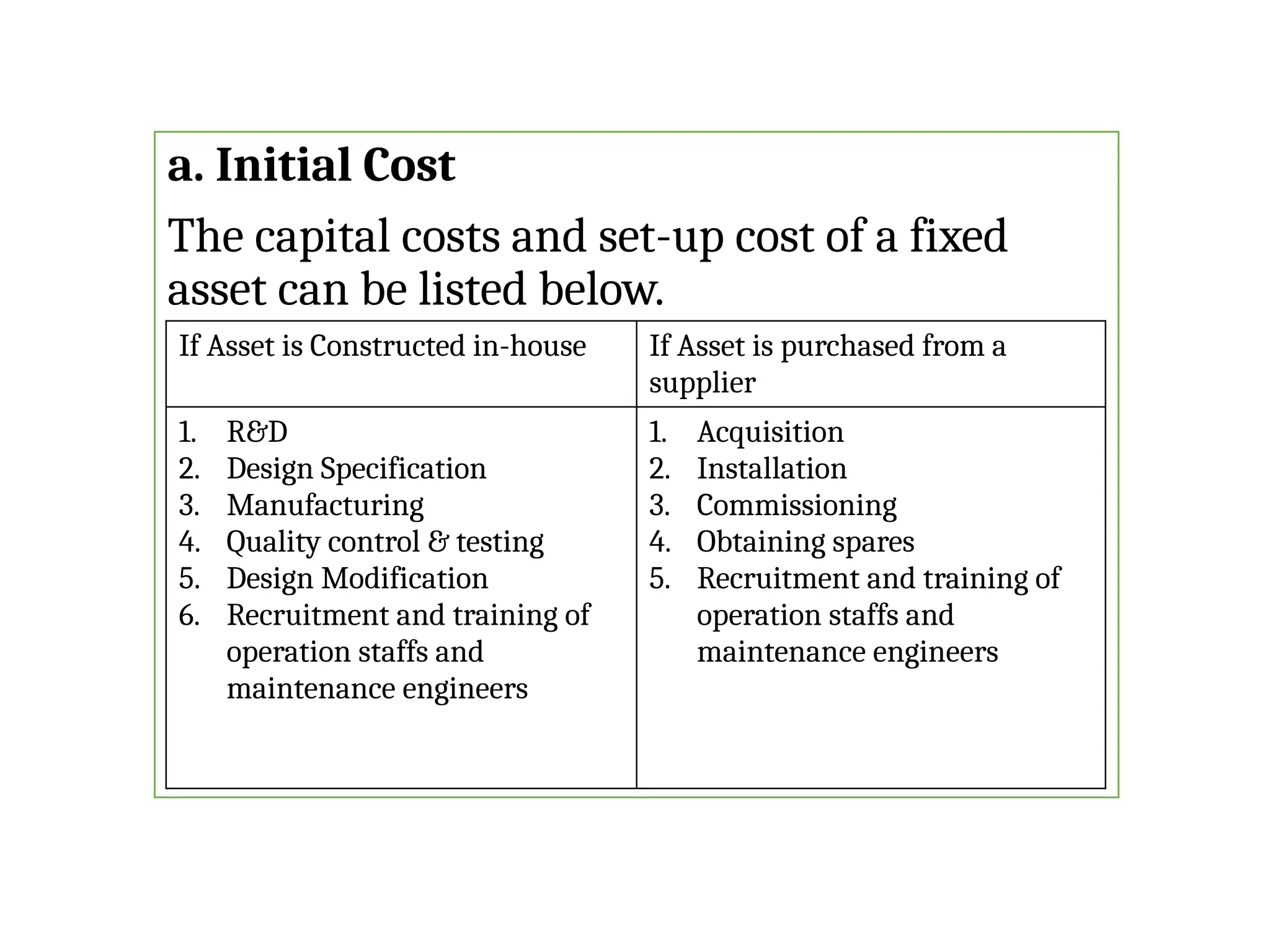 a. Initial Cost
The capital costs and set-up cost of a fixed
asset can be listed below.
If Asset is Constructed in-house If Asset is purchased from a
supplier
1. R&D
2. Design Specification
3. Manufacturing
4. Quality control & testing
5. Design Modification
6. Recruitment and training of
operation staffs and
maintenance engineers
1. Acquisition
2. Installation
3. Commissioning
4. Obtaining spares
5. Recruitment and training of
operation staffs and
maintenance engineers
 