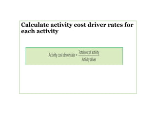 Calculate activity cost driver rates for
each activity
 
