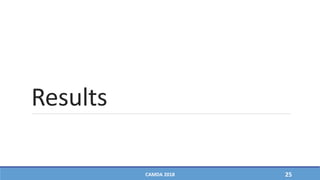 Results
CAMDA 2018 25
 