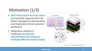 Motivation (1/3)
• Rich information of multi-omics
data provide opportunities for
better biological understanding
and improved clinical outcome
prediction
• Integrative analysis is
important to discover
interrelationships between
multiple different levels of data
CAMDA 2018 4
Weinstein et al. Nature genetics, 2013
 