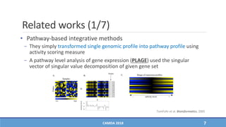 Related works (1/7)
• Pathway-based integrative methods
− They simply transformed single genomic profile into pathway profile using
activity scoring measure
− A pathway level analysis of gene expression (PLAGE) used the singular
vector of singular value decomposition of given gene set
CAMDA 2018 7
TomFohr et al. Bioinformatics, 2005
 