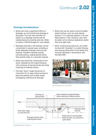 Camden streetscape design manual | PDF