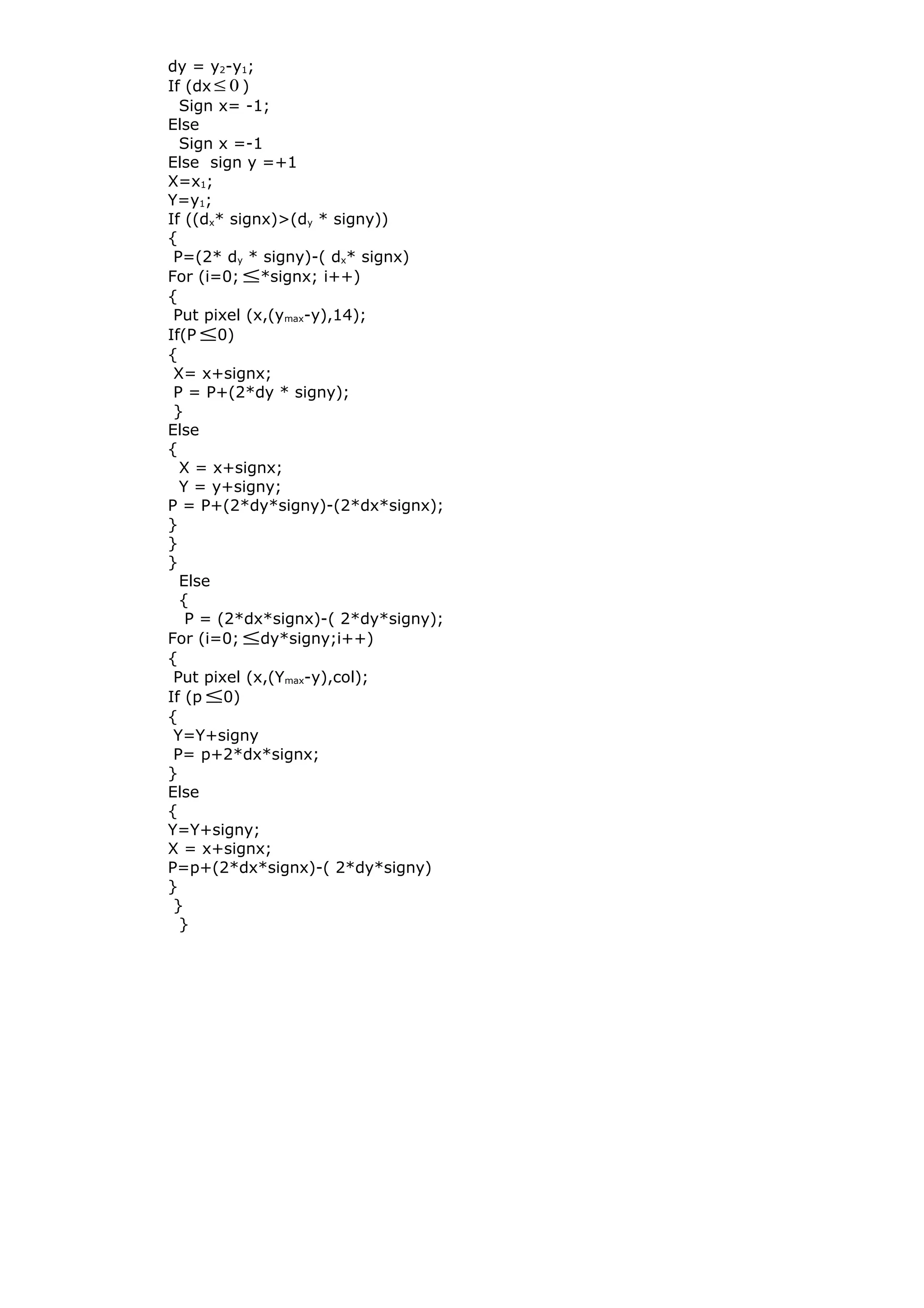 dy = y2-y1;
If (dx 0≤ )
Sign x= -1;
Else
Sign x =-1
Else sign y =+1
X=x1;
Y=y1;
If ((dx* signx)>(dy * signy))
{
P=(2* dy * signy)-( dx* signx)
For (i=0; ≤*signx; i++)
{
Put pixel (x,(ymax-y),14);
If(P ≤0)
{
X= x+signx;
P = P+(2*dy * signy);
}
Else
{
X = x+signx;
Y = y+signy;
P = P+(2*dy*signy)-(2*dx*signx);
}
}
}
Else
{
P = (2*dx*signx)-( 2*dy*signy);
For (i=0; ≤dy*signy;i++)
{
Put pixel (x,(Ymax-y),col);
If (p ≤0)
{
Y=Y+signy
P= p+2*dx*signx;
}
Else
{
Y=Y+signy;
X = x+signx;
P=p+(2*dx*signx)-( 2*dy*signy)
}
}
}
 