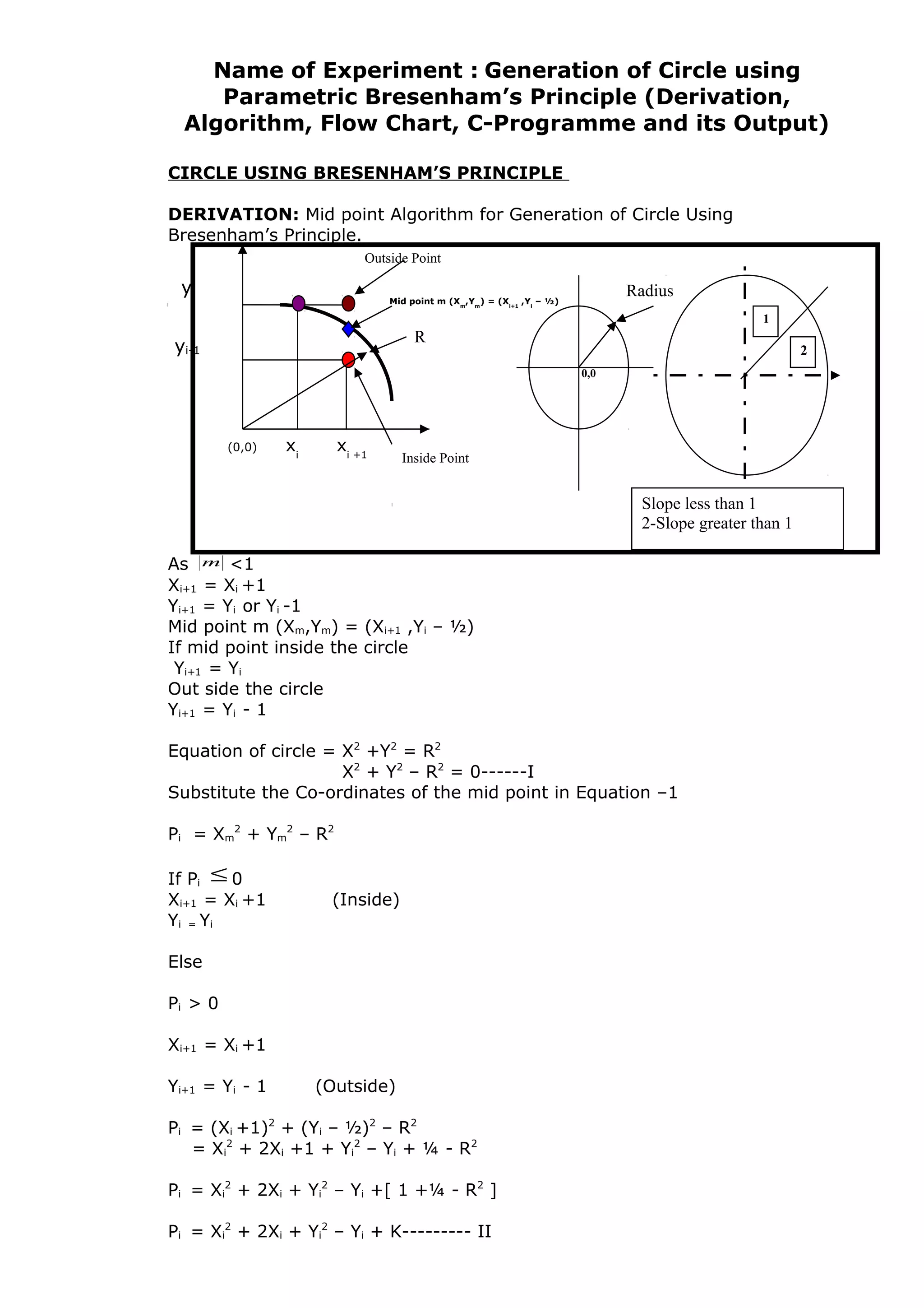 Name of Experiment : Generation of Circle using
Parametric Bresenham’s Principle (Derivation,
Algorithm, Flow Chart, C-Programme and its Output)
CIRCLE USING BRESENHAM’S PRINCIPLE
DERIVATION: Mid point Algorithm for Generation of Circle Using
Bresenham’s Principle.
As m <1
Xi+1 = Xi +1
Yi+1 = Yi or Yi -1
Mid point m (Xm,Ym) = (Xi+1 ,Yi – ½)
If mid point inside the circle
Yi+1 = Yi
Out side the circle
Yi+1 = Yi - 1
Equation of circle = X2
+Y2
= R2
X2
+ Y2
– R2
= 0------I
Substitute the Co-ordinates of the mid point in Equation –1
Pi = Xm
2
+ Ym
2
– R2
If Pi
≤ 0
Xi+1 = Xi +1 (Inside)
Yi = Yi
Else
Pi > 0
Xi+1 = Xi +1
Yi+1 = Yi - 1 (Outside)
Pi = (Xi +1)2
+ (Yi – ½)2
– R2
= Xi
2
+ 2Xi +1 + Yi
2
– Yi + ¼ - R2
Pi = Xi
2
+ 2Xi + Yi
2
– Yi +[ 1 +¼ - R2
]
Pi = Xi
2
+ 2Xi + Yi
2
– Yi + K--------- II
(0,0) xi
xi +1
R
0,0
Radius
Outside Point
Mid point m (Xm
,Ym
) = (Xi+1
,Yi
– ½)
Inside Point
1
2
Slope less than 1
2-Slope greater than 1
yi
yi-1
 